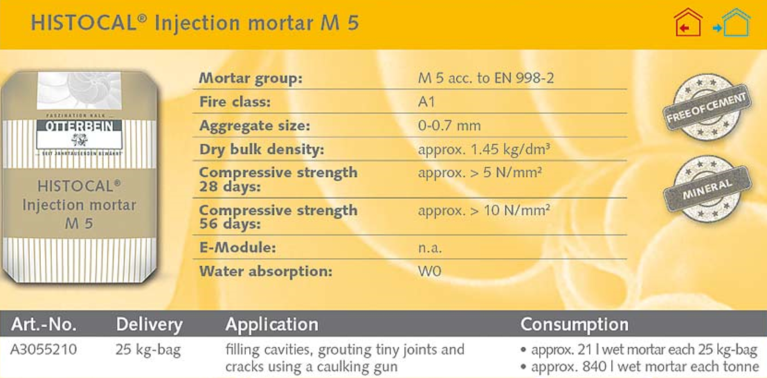 Injection Grout/Mortar 5-Otterbein-znshoping.store