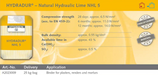 Natural Hydraulic Lime 5.0-Otterbein-znshoping.store