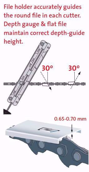 Chainsaw Sharpening Kit-Multi-Sharp-znshoping.store