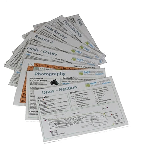 Fieldworker Data Cards-Past Horizons-znshoping.store