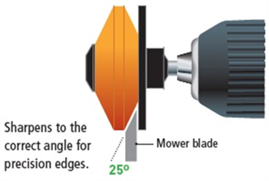 Multi-Purpose Rotary Mower & Tool Sharpener-Multi-Sharp-znshoping.store